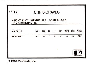 1987 ProCards #1117 Chris Graves Back