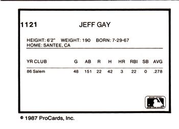 1987 ProCards #1121 Jeff Gay Back