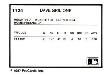 1987 ProCards #1124 Dave Grilione Back