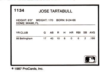 1987 ProCards #1134 Jose Tartabull Back