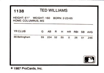 1987 ProCards #1138 Ted Williams Back
