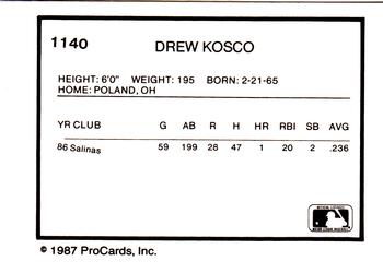 1987 ProCards #1140 Drew Kosco Back