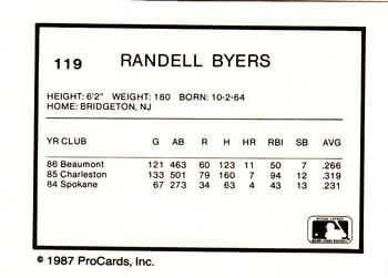 1987 ProCards #119 Randell Byers Back