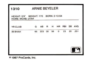 1987 ProCards #1310 Arnie Beyeler Back