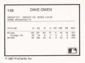 1987 ProCards #135 Dave Owen Back