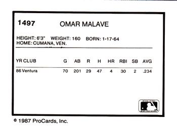 1987 ProCards #1497 Omar Malave Back