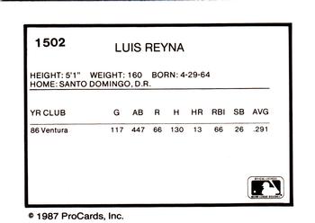 1987 ProCards #1502 Luis Reyna Back