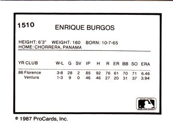 1987 ProCards #1510 Enrique Burgos Back