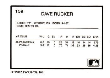 1987 ProCards #159 Dave Rucker Back