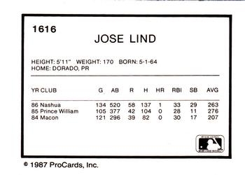 1987 ProCards #1616 Jose Lind Back