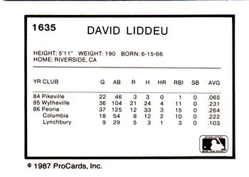 1987 ProCards #1635 Dave Liddell Back