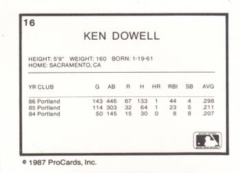 1987 ProCards #16 Ken Dowell Back