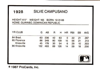1987 ProCards #1928 Sil Campusano Back