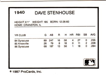 1987 ProCards #1940 Dave Stenhouse Back