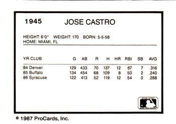 1987 ProCards #1945 Jose Castro Back