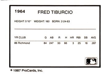 1987 ProCards #1964 Fred Tiburcio Back