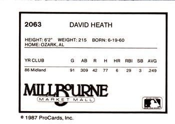 1987 ProCards #2063 David Heath Back