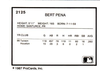 1987 ProCards #2125 Bert Pena Back