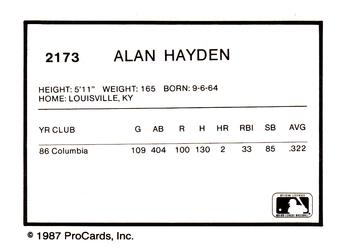 1987 ProCards #2173 Alan Hayden Back