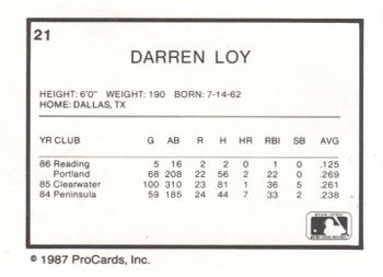 1987 ProCards #21 Darren Loy Back