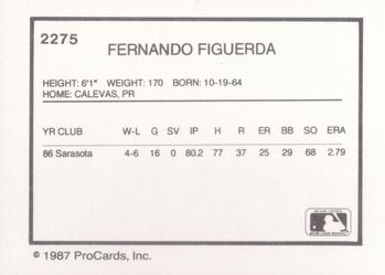 1987 ProCards #2275 Fernando Figueroa Back