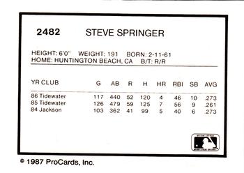 1987 ProCards #2482 Steve Springer Back