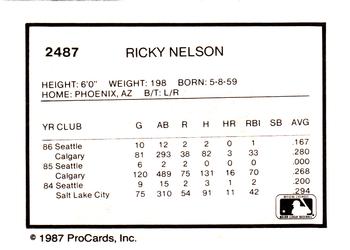 1987 ProCards #2487 Ricky Nelson Back