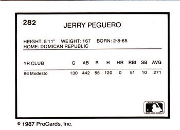 1987 ProCards #282 Jerry Peguero Back