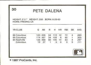 1987 ProCards #30 Pete Dalena Back