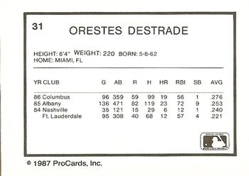 1987 ProCards #31 Orestes Destrade Back