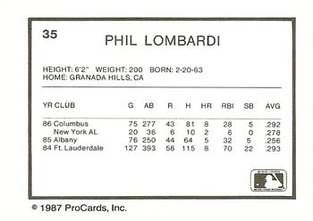 1987 ProCards #35 Phil Lombardi Back