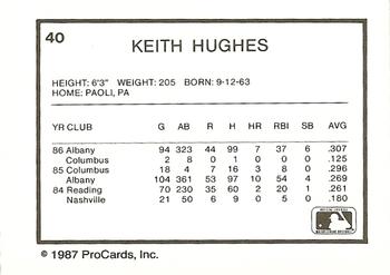 1987 ProCards #40 Keith Hughes Back