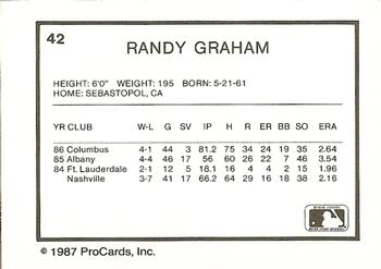 1987 ProCards #42 Randy Graham Back