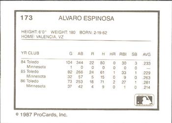 1987 ProCards #173 Alvaro Espinoza Back
