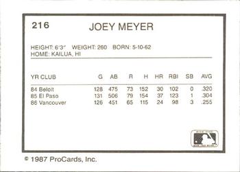 1987 ProCards #216 Joey Meyer Back