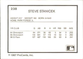 1987 ProCards #238 Steve Stanicek Back