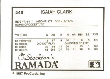 1987 ProCards #249 Isaiah Clark Back