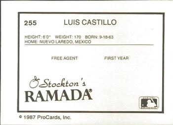 1987 ProCards #255 Luis Castillo Back