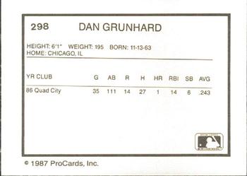 1987 ProCards #298 Dan Grunhard Back
