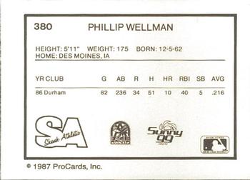 1987 ProCards #380 Phillip Wellman Back