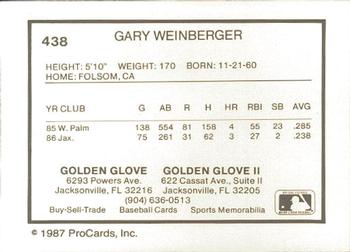 1987 ProCards #438 Gary Weinberger Back