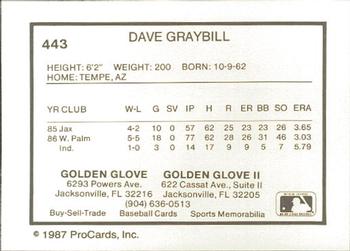 1987 ProCards #443 Dave Graybill Back
