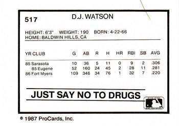 1987 ProCards #517 D.J. Watson Back