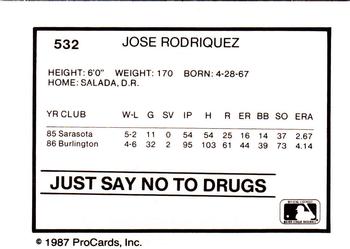 1987 ProCards #532 Jose Rodriguez Back