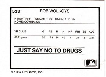 1987 ProCards #533 Rob Wolkoys Back