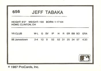 1987 ProCards #656 Jeff Tabaka Back