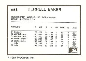 1987 ProCards #658 Derrell Baker Back