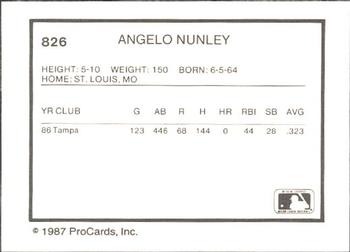 1987 ProCards #826 Angelo Nunley Back