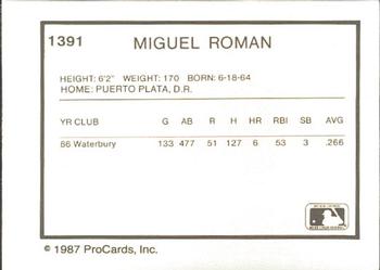 1987 ProCards #1391 Miguel Roman Back