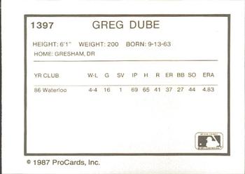 1987 ProCards #1397 Greg Dube Back